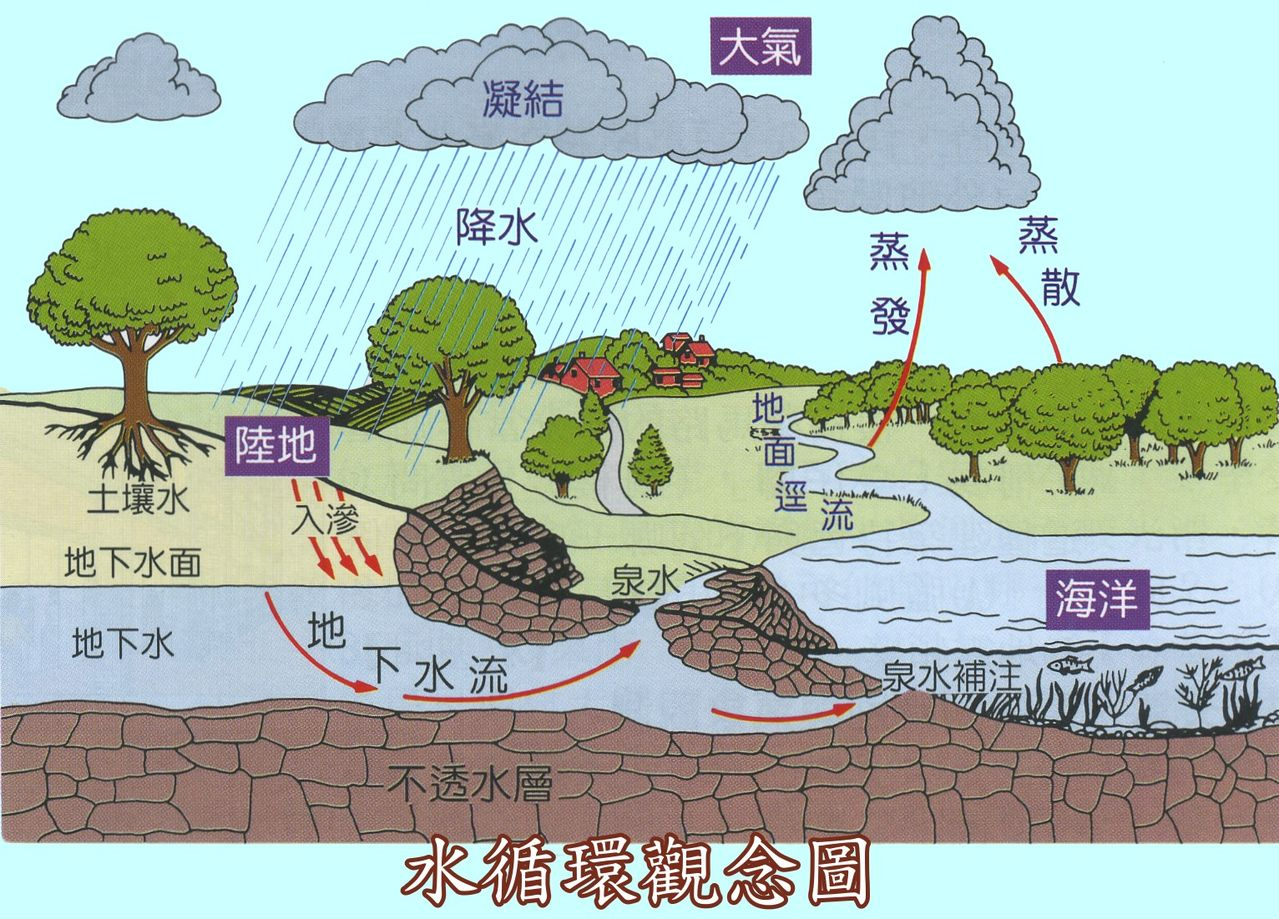 郑州被选为2022年区域再生水循环利用试点城市